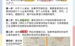 什么条件可以申请到深圳户口(2024最新政策)