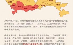 2025年深圳有房就可以入深户吗