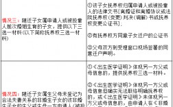 深圳在职人才有随迁子女申请入户需要什么材料