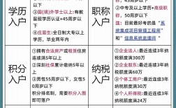 2025年深圳入户最好的代办机构