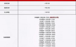 2025年深圳市积分怎么算？