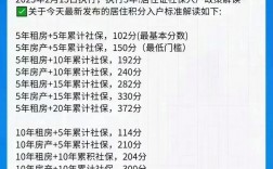 2024年深圳纯积分入户指标是多少