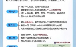 户口如何迁入深圳户口(怎么迁深圳)