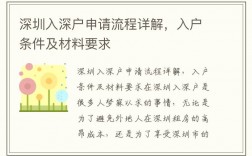 如何申请入深圳户口(人才引进系统官网)