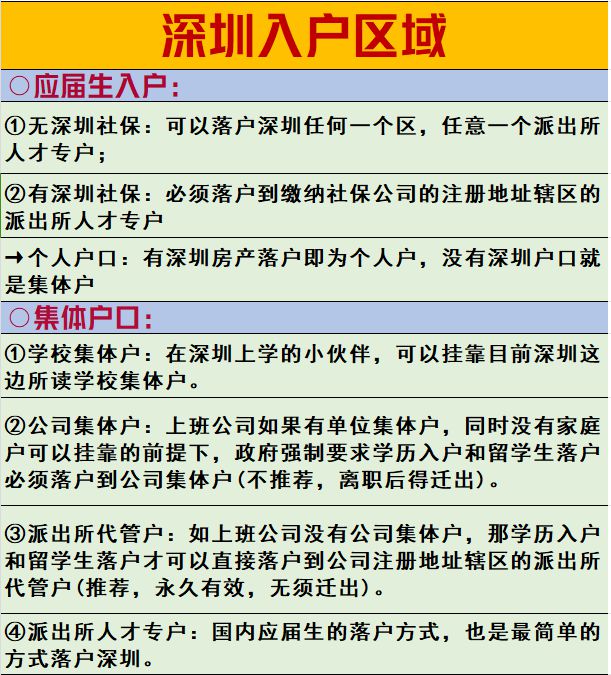 深圳入户新政策2024考试入户-图1