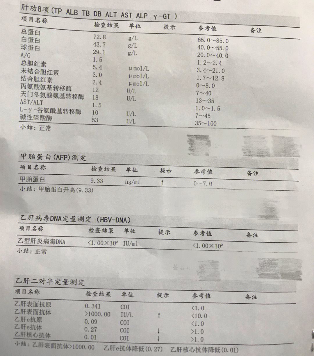 深圳积分入户体检乙肝影响吗？-图1