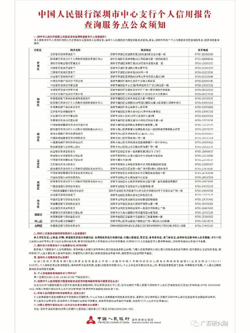 深圳个人征信报告现场打印预约入口+流程-图1