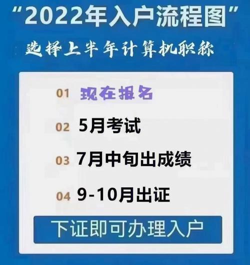 深圳积分入户学历验证网上验证方法-图1