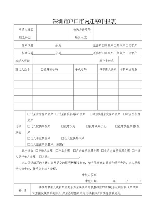 深圳市户口市内迁移办理材料汇总-图1