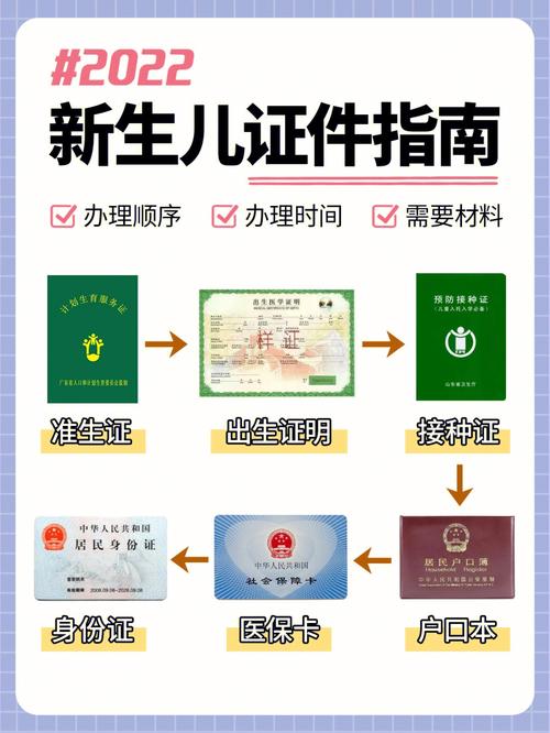 深圳新生儿上户口需要哪些材料-图1