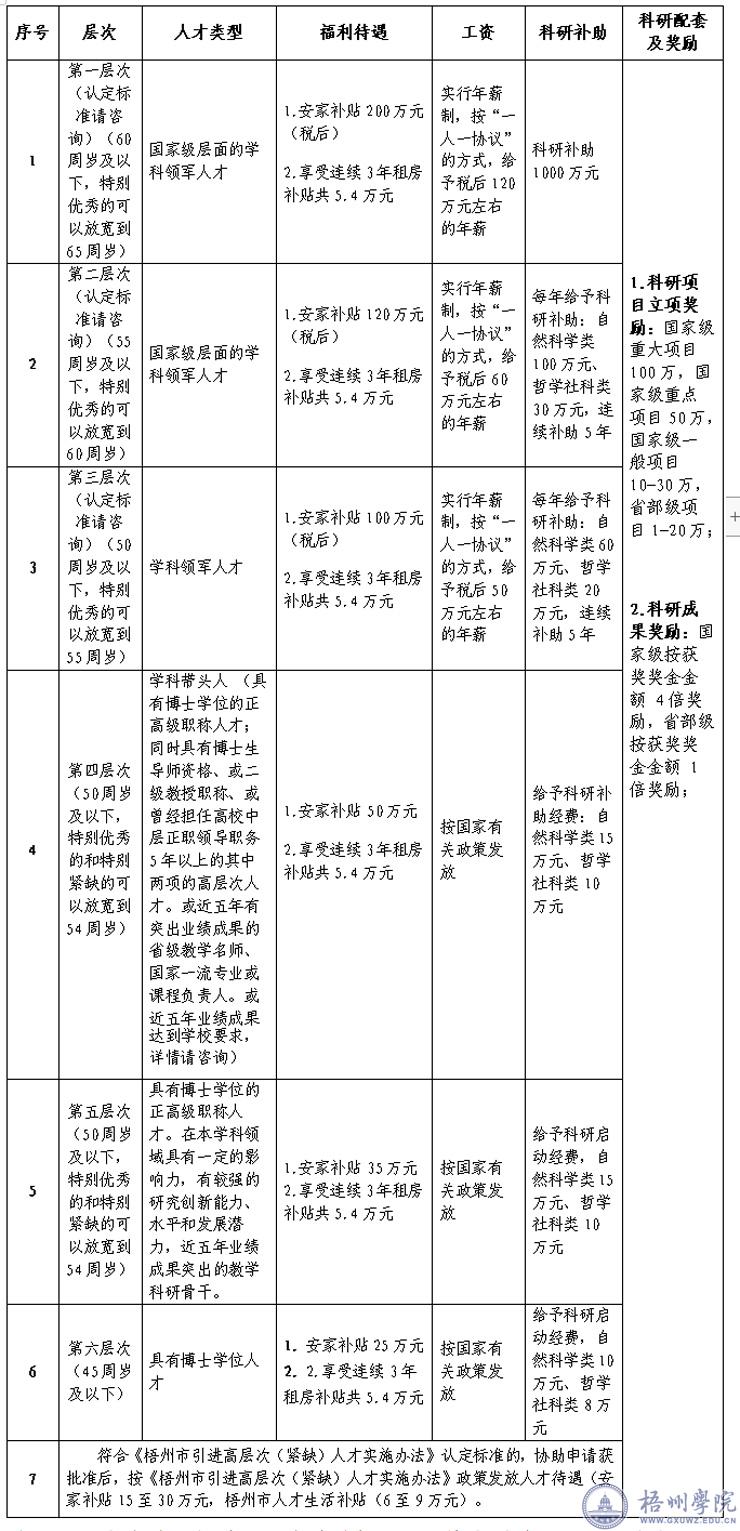 2024年深圳人才引进材料清单-图1