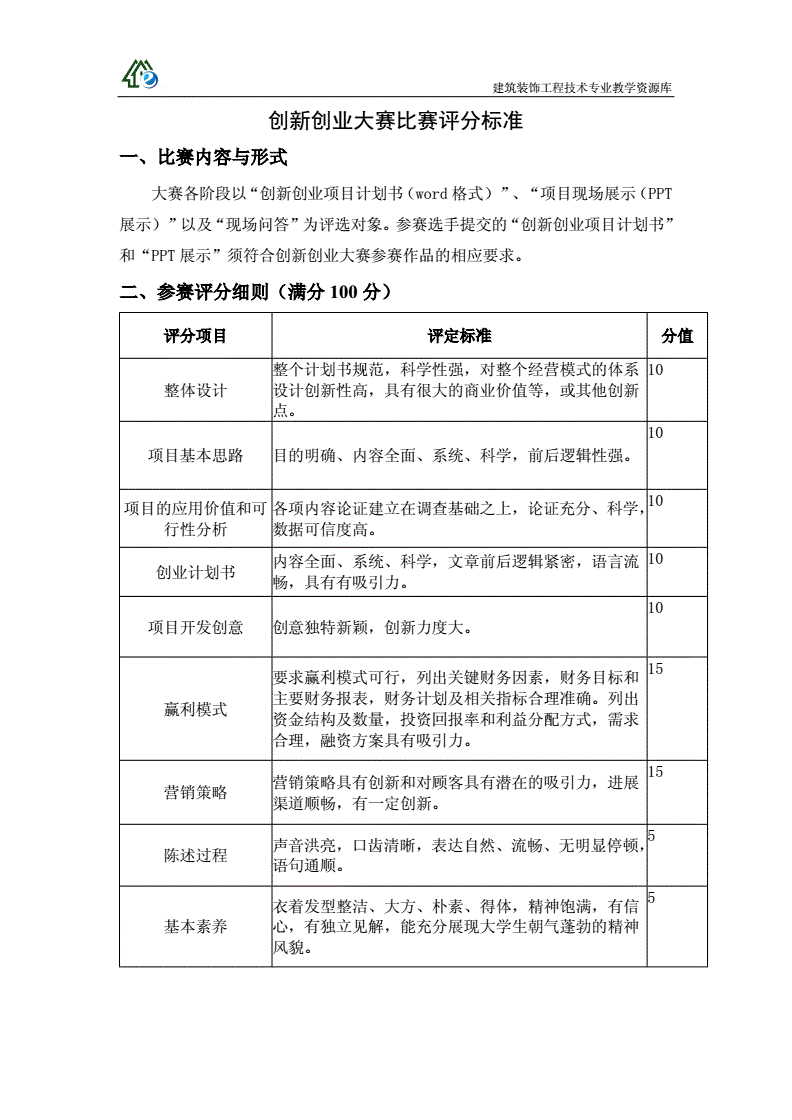 深圳积分入户创新创业及技能竞赛加分标准-图1