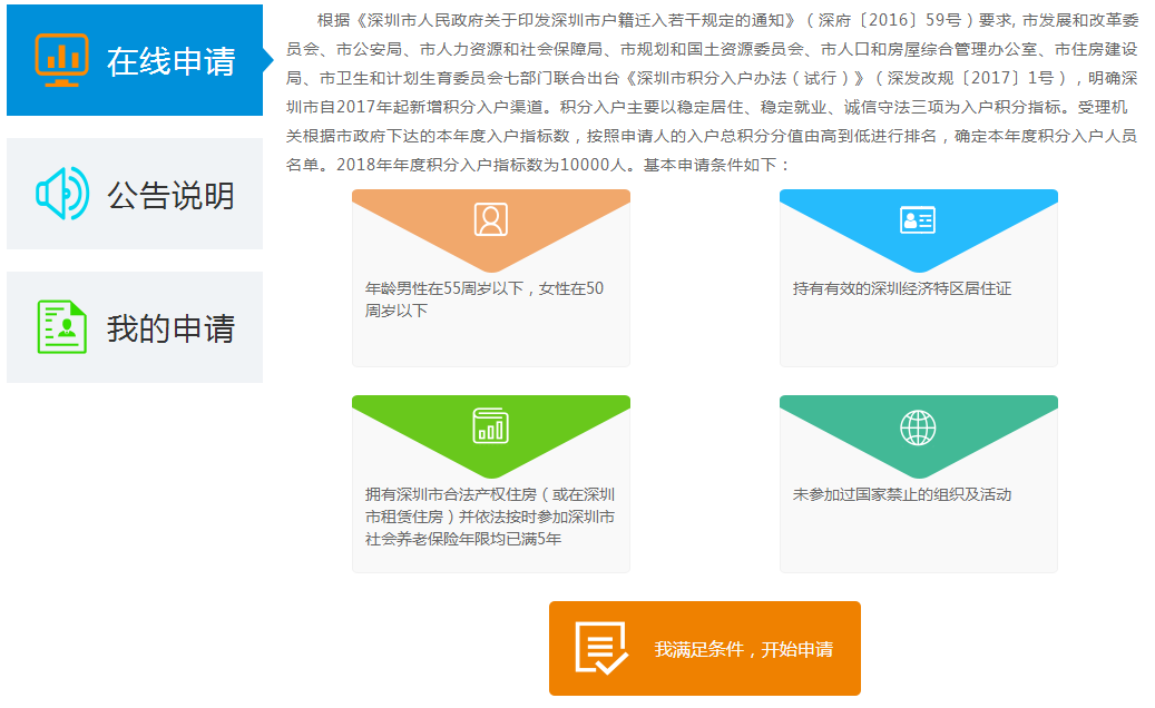 深圳积分入户在哪个网站申请(深圳入户办理流程详细)-图1