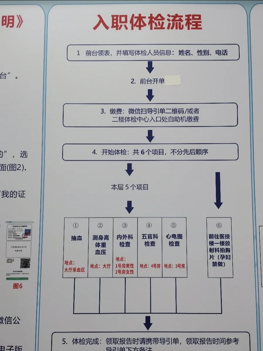 深圳职称入户流程(深圳入户2024最新政策)-图1