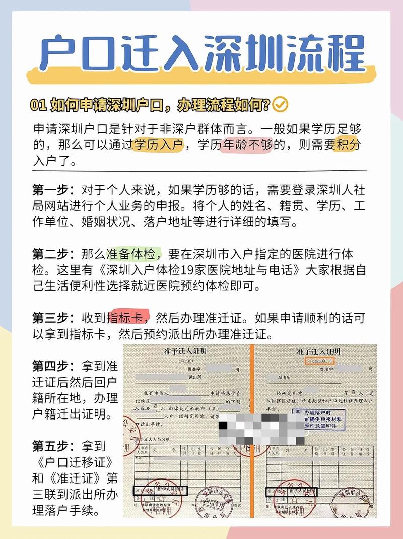 户口迁到深圳需要什么条件(深圳入户2024最新政策)-图1