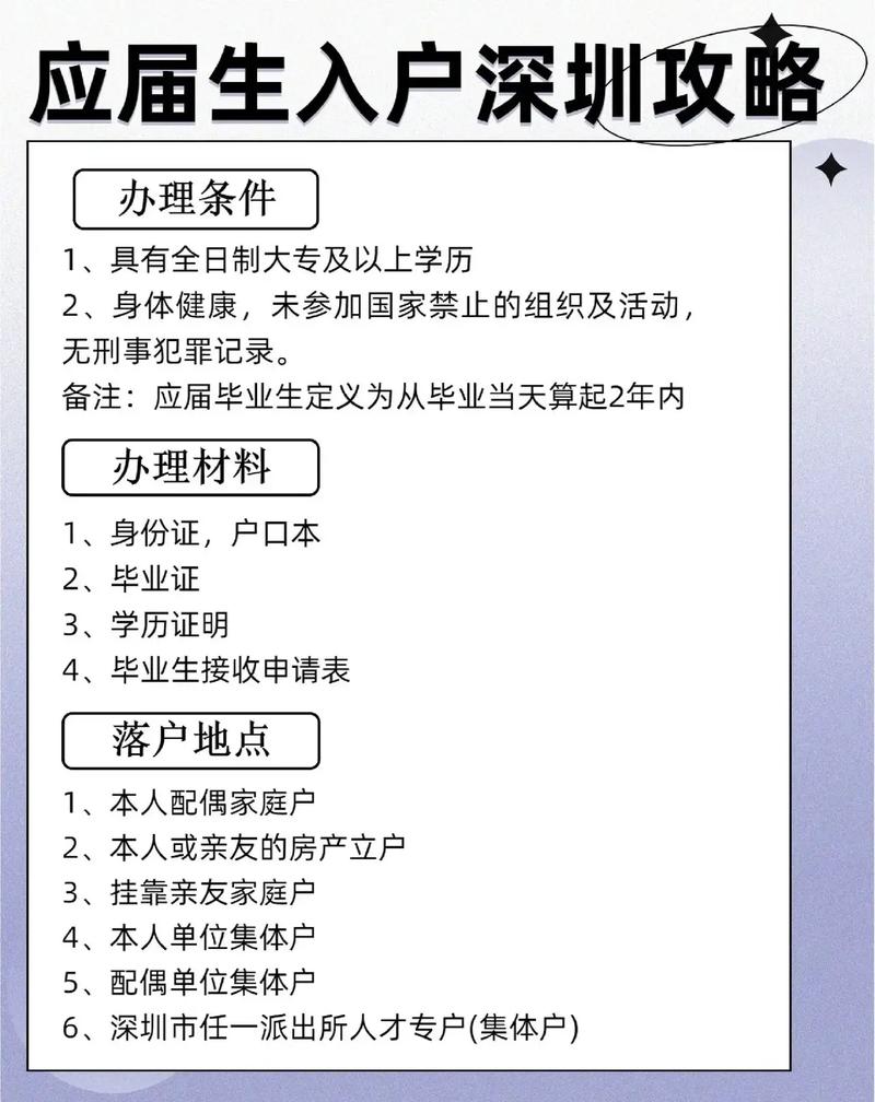 深圳落户需要具备哪些条件(深圳落户的条件是什么)-图1