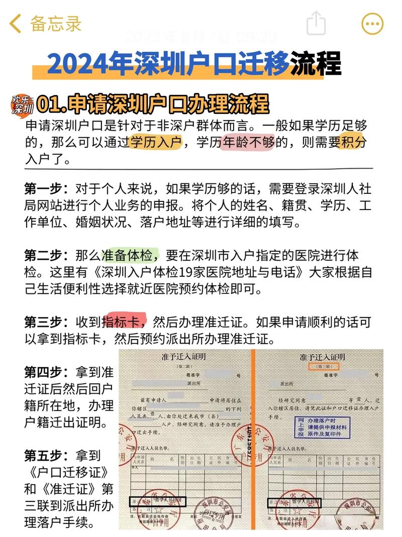 怎样落户深圳户口(上海户口落户政策)-图1