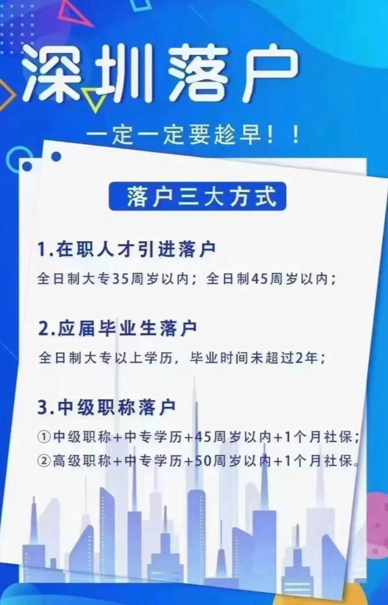 中级职称可以入户深圳吗(职称入户深圳户口需要什么条件)-图1