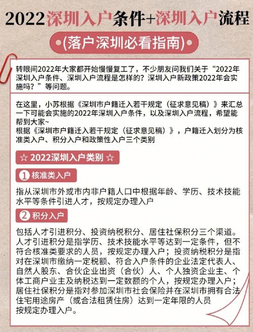 纳税入户深圳条件(深圳购房可以入深户吗)-图1