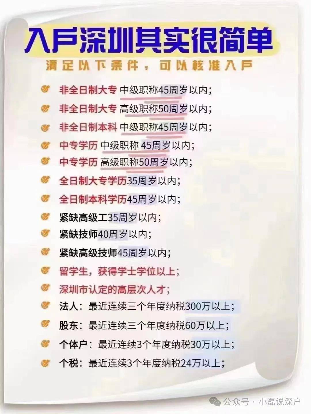 2024深圳户口放宽最新政策(2024年入户深圳需要什么条件)-图1