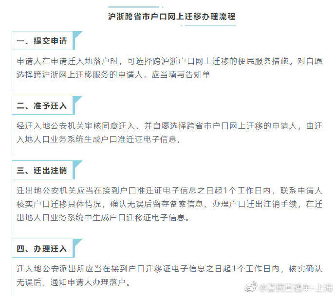 网上如何申请户口迁移(网上可以直接迁户口吗)-图1