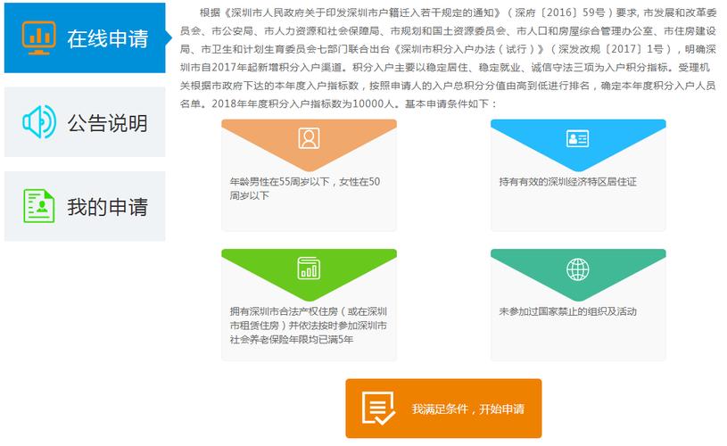 积分入户深圳申请网站(积分入户办理材料)-图1