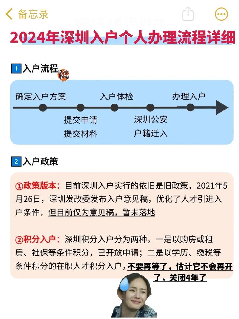 深圳户口办理流程官网(需要什么条件)-图1