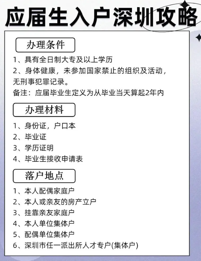 入深圳户口的条件最新(个人如何申请)-图1