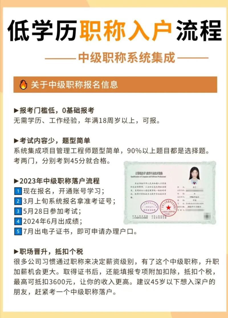 深圳中级职称报名条件和要求-图1