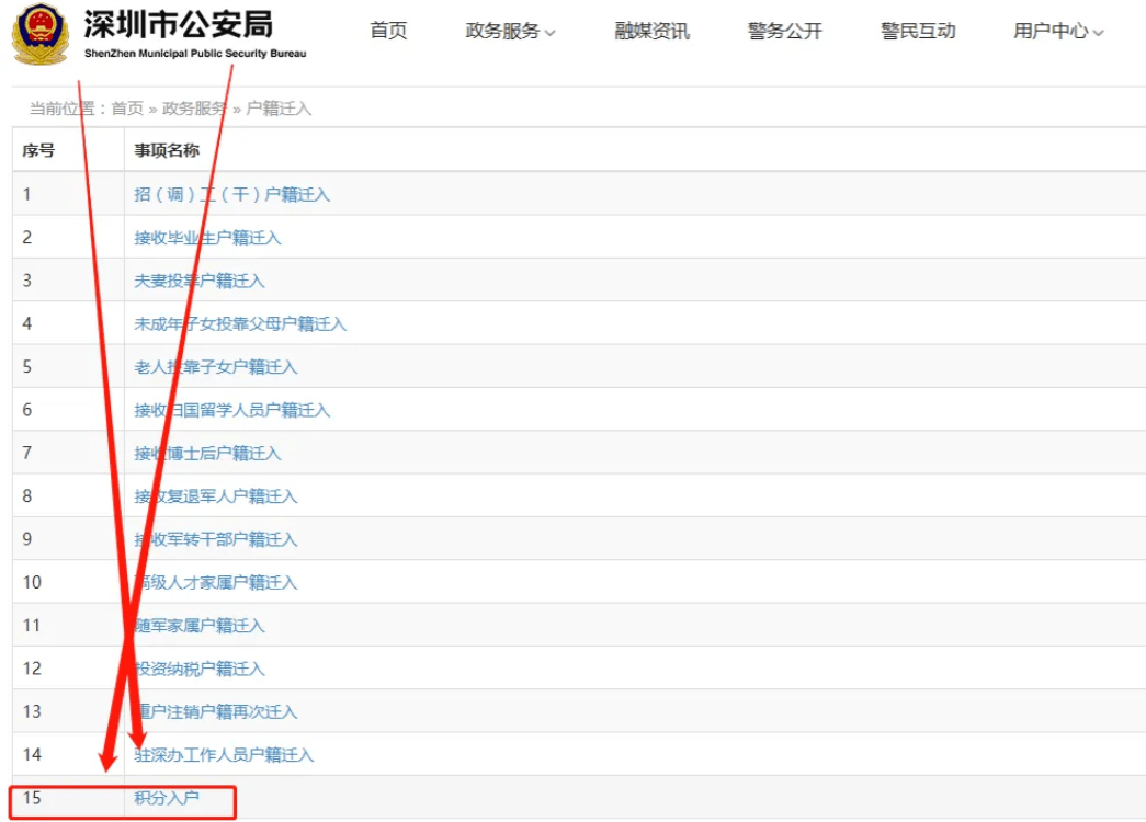 深圳纯积分入户多少分可以入（去年深圳户口最低分是多少）